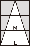 top middle last